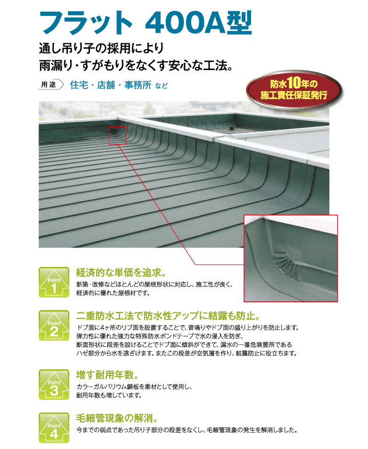 ＭＫ 枠無重量車 １５０ｍｍ 1個 Ｖ型 C-1100-150 - 通販 - nicevienna.at